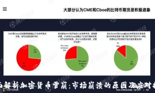  
全面解析加密货币雪崩：市场崩溃的原因及应对措施