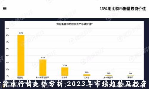 
加密货币行情走势分析：2023年市场趋势及投资策略