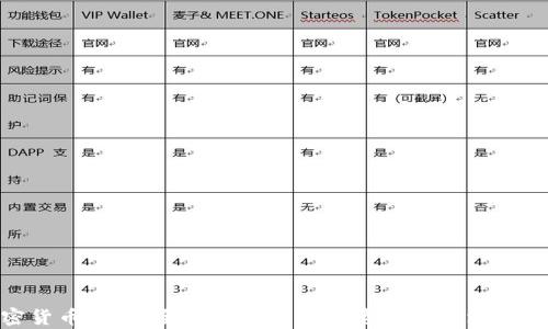 
加密货币杂志：全方位解析数字资产与区块链趋势