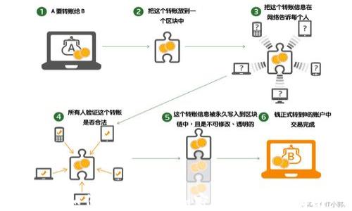 
英国如何安全购买加密货币：完整指南