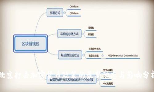 北京打击加密货币政策的最新动态与影响分析