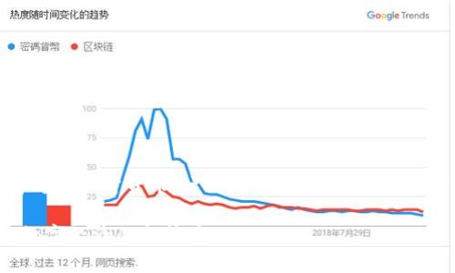 好的，下面是针对“元宇宙”和“加密货币”主题所提出的、相关关键词、内容大纲及相关问题。

元宇宙与加密货币：构建数字经济的新篇章