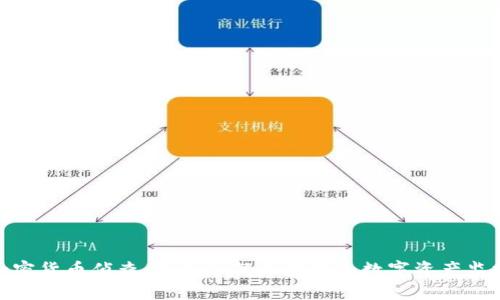 加密货币侦查：深入了解区块链和数字资产监控