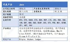 2023年加密货币市场的240