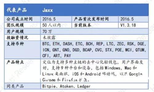 2023年加密货币市场的2400亿机会：投资者应当关注的趋势与策略