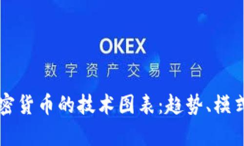 深入解析加密货币的技术图表：趋势、模式与分析方法