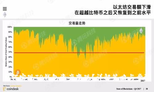 如何实现TP钱包资产变现？详解策略与步骤