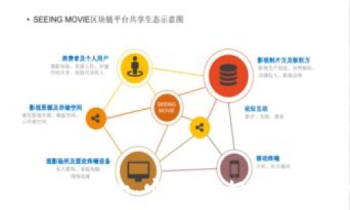 
加密货币市值查询：实时数据与市场分析指南