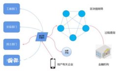 国际主要加密货币及其影