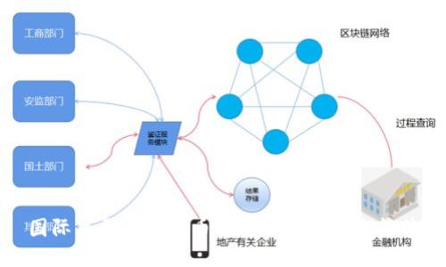 国际主要加密货币及其影响与未来趋势