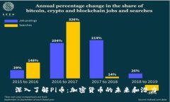 深入了解Pi币：加密货币的