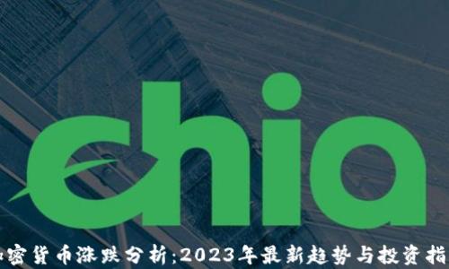 
加密货币涨跌分析：2023年最新趋势与投资指南