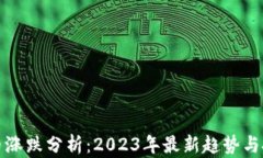 加密货币涨跌分析：2023年