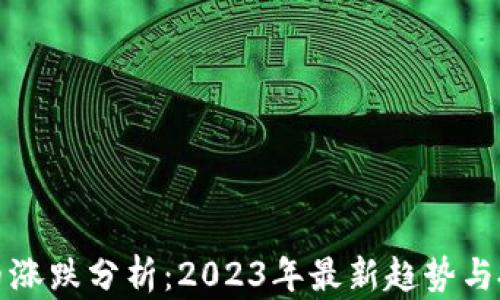 
加密货币涨跌分析：2023年最新趋势与投资指南