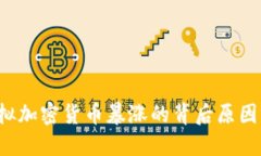 2023年虚拟加密货币暴涨的