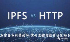 加密货币行情闹钟：实时