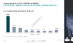 加密货币监督与用户保护