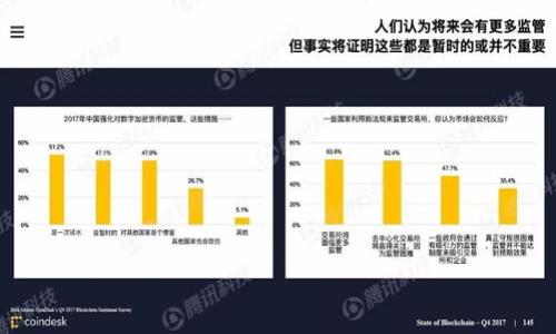 是的，Zcash（ZEC）是一种加密货币，旨在提供更高的隐私性和匿名性。在下面，我将为您提供一个接近并的、相关关键词、内容大纲，以及围绕Zcash的一些相关问题。

Zcash（ZEC）深度解析：隐私保护的加密货币/
加密货币, Zcash, 隐私保护, 匿名交易/Guanjianci

### 内容主体大纲

1. **Zcash简介**
   - Zcash的历史背景
   - Zcash的技术基础

2. **Zcash的隐私保护特点**
   - zk-SNARKs技术详解
   - 透明地址与隐私地址的区别

3. **Zcash的应用场景**
   - 企业使用Zcash的优势
   - Zcash在个人交易中的应用

4. **Zcash与其他加密货币的对比**
   - Zcash vs 比特币
   - Zcash vs 以太坊

5. **Zcash的市场表现**
   - Zcash的价格趋势分析
   - Zcash在加密市场中的走势

6. **如何购买和存储Zcash**
   - Zcash购买指南
   - 安全存储Zcash的方法

7. **Zcash的未来展望**
   - 技术发展的前景
   - Zcash在法律和合规方面的挑战

### 详尽内容

#### Zcash简介

Zcash是由Zerocoin Electric Coin Company开发的一种基于区块链的数字货币。其最初的目的是为了提供更加隐私的交易方式，用户可以在确保匿名的前提下，快速进行交易。Zcash于2016年10月28日正式上线。在加密货币领域，Zcash以其创新的隐私保护技术而闻名，是市场上为数不多提供完全交易隐私保护的加密货币之一。

Zcash的基础技术是由数位学者和密码学家开发的，尤其是扎克·霍普克（Zooko Wilcox）等人贡献颇多。Zcash使用了一种名为zk-SNARKs（零知识简洁非交互证明）的技术，使得交易的有效性和隐私性得以保证，用户无需公开交易的详细信息便能完成交易。

与其他一般的加密货币不同，Zcash提供了两类地址：透明地址和隐私地址，这使得用户可以选择在公开或私密环境中进行交易。透明地址类似其他区块链上的地址，可以在区块链上公开查看，而隐私地址则提供更高的交易隐私。

#### Zcash的隐私保护特点

zk-SNARKs技术详解
zk-SNARKs（Zero-Knowledge Succinct Non-Interactive Argument of Knowledge）是一种密码学证明技术，支持Zcash交易的隐私保护功能。通过利用这种技术，Zcash能够在不披露交易金额和参与者身份的情况下验证交易的有效性。

具体来说，zk-SNARKs允许用户生成一种“证明”，证明他们持有足够的资金进行交易，同时不需要显示该资金的来源。这个过程是非交互式的，不需要双方进行多次的通信过程，从而提高了交易的效率。

由于这种技术的引入，Zcash用户能够放心进行交易，而不必担心其财务信息被泄露。这种高度的隐私保护是Zcash的一大亮点，吸引了大量关注隐私的用户。

透明地址与隐私地址的区别
Zcash提供两种不同的地址类型，分别是透明地址和隐私地址。透明地址类似比特币地址，其交易记录和余额可以在区块链上公开访问；而隐私地址则不能被他人追踪。

使用透明地址的交易通常是为了那些希望在公共场合共享交易信息的用户，比如商家和企业。而隐私地址则更适合于保护用户隐私的个人用户，他们可能不希望其交易历史被他人查看。这种双重的选择为用户提供了极大的灵活性。

#### Zcash的应用场景

企业使用Zcash的优势
Zcash作为注重隐私的加密货币，可以为企业提供许多优势。首先，许多企业希望保护其交易数据以防止商业竞争对手获取敏感信息。使用Zcash进行交易，他们能够在不暴露交易详情的情况下，完成金融操作。

其次，在一些对隐私要求严格的行业（如金融、法律服务、医疗等），Zcash的隐私交易功能能帮助企业满足合规需求。这可能是吸引这些行业用户的重要因素。

Zcash在个人交易中的应用
个人用户在使用Zcash时，最大的吸引力在于其交易的隐私性和匿名性。消费者在日常交易中，可以自由选择使用透明地址或隐私地址，借此保护其财务交易的隐私。例如，用户在网上购物或进行汇款时，往往不希望交易记录被长期保存及追踪，而Zcash为其提供了这样的可能。

此外，随着对隐私币的需求增加，许多在线服务提供商开始接受Zcash作为支付方式，使得其在各类线上交易中的应用愈发广泛。

#### Zcash与其他加密货币的对比

Zcash vs 比特币
Zcash与比特币都有其独特的特点。比特币作为第一种加密货币，拥有广泛的接受度和市场影响力。相比之下，Zcash致力于提供用户更高的隐私保护。比特币的所有交易都是公开的，用户在使用比特币时，需要考虑其每笔交易的隐私风险。

此外，比特币的交易确认时间较长，通常需要数十分钟。而Zcash在这方面通过其独特的机制，使得交易速度相对较快，这对于用户体验来说是一个重要的加分项。

Zcash vs 以太坊
以太坊是一个开源的智能合约平台，除了作为加密货币使用，还支持去中心化应用（DApps）的开发。相比之下，Zcash更专注于交易的隐私性。以太坊的交易也是公开可查的，而Zcash则为那些希望保护自己财务隐私的用户提供了安全通道。

不过，以太坊和Zcash之间并不是完全对立的关系。两者在某些情况下可以互补，而不同的用户可以根据他们使用加密货币的目的选择合适的平台。

#### Zcash的市场表现

Zcash的价格趋势分析
Zcash自2016年推出以来，其价格经历了多次波动。最初，由于隐私币受到极大关注，其价格曾突破数百美元。然而，随着市场竞争的加剧和政策环境的影响，Zcash的价格波动起伏较大。

根据市场分析，Zcash的价格走势往往与整体加密市场的动向紧密相连。因此，对于投资者来说，了解市场动向和技术指标是非常重要的。

Zcash在加密市场中的走势
尽管Zcash具有独特的隐私保护技术，但市场上其他隐私币（如Monero和Dash）同样在竞争中崭露头角。Zcash需要在技术创新和生态系统建设方面持续努力，以提升其在市场中的份额。

#### 如何购买和存储Zcash

Zcash购买指南
购买Zcash的方式与其他加密货币类似。用户可以通过交易所购买，例如Binance、Coinbase等。在购买之前，用户需要创建一个交易账户，并完成身份验证。完成后，用户可使用法币或其他加密货币兑换Zcash。

此外，用户还应关注购买的费用和汇率，确保选择最划算的交易时机。对于新用户，建议从小额开始，以降低风险。

安全存储Zcash的方法
存储Zcash时，用户应选择安全的钱包。可以选择硬钱包（如Ledger或Trezor）来存储大量资产，以减少网络攻击的风险。同时，也可以使用软件钱包，如ZecWallet来进行日常交易。

用户还应定期备份钱包数据，并设置强密码，以防止资产丢失。对于交易时的信息保护，建议使用VPN等工具提高上网的安全性。

#### Zcash的未来展望

技术发展的前景
随着区块链技术的快速发展，未来Zcash将继续关注隐私保护技术的进步。不断zk-SNARKs技术的可扩展性与效率，将是Zcash未来发展的一大重点。同时，Zcash可能会探索与其他区块链技术的兼容性，以提升其应用范围。

Zcash在法律和合规方面的挑战
当前，隐私币在某些国家面临合规与监管的挑战。Zcash的未来发展也可能受到法律政策的影响。为了合法合规，Zcash需要与监管机构保持沟通，确保其技术能够满足合规要求，同时不断增强用户的隐私保护。

### 相关问题

1. Zcash是什么样的加密货币？
2. Zcash与比特币的主要区别有哪些？
3. 如何安全地存储Zcash？
4. Zcash的未来发展趋势是什么？
5. Zcash在日常生活中的应用场景有哪些？
6. Zcash的交易过程是如何进行的？

以上是围绕Zcash的内容结构和相关问题的详细介绍。希望对您有所帮助！如果您需要更深入的内容或补充，请告诉我。