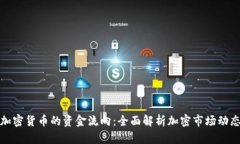 加密货币的资金流向：全