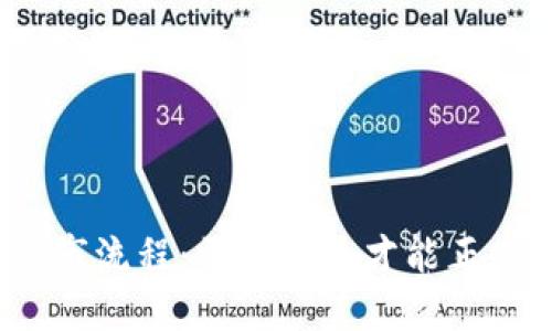 加密货币上市流程：需要多久才能正式上线交易？