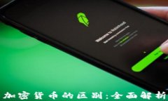 加密资产与加密货币的区