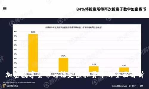 加密数字货币与法定虚拟货币的全面解析