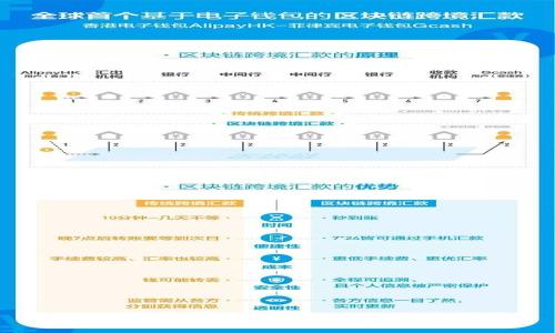 TP钱包：一款安全、便捷的数字资产钱包