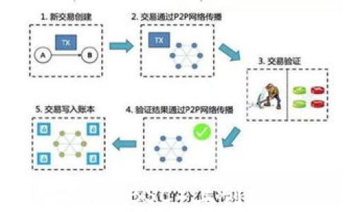 
如何在币安智能链（BSC）上创建自己的加密货币