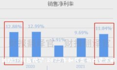 波场TP钱包挖矿：2023年如