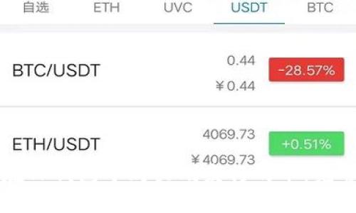 如何在TP钱包中购买刚发行的币:完整指南