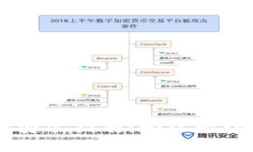 e钱包App下载安装指南：轻松管理你的数字钱包