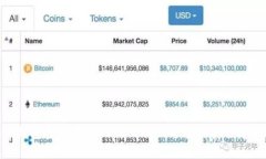 tp钱包密码输入错误的解决