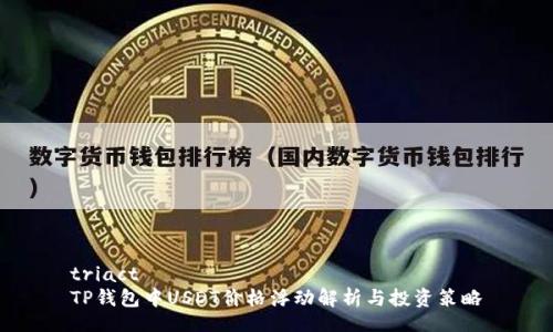 triact    
TP钱包中USDT价格浮动解析与投资策略