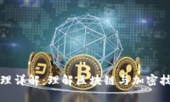 数字加密货币原理详解：