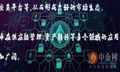 but利比亚的加密货币现状