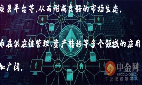 but利比亚的加密货币现状：探索与未来趋势/but  
利比亚加密货币, 利比亚金融, 数字货币, 加密资产/guanjianci  

### 内容主体大纲

1. 引言
   - 介绍利比亚的金融背景
   - 加密货币的全球趋势

2. 利比亚的经济概况
   - 利比亚的经济结构
   - 近年来经济增长与挑战

3. 加密货币在利比亚的兴起
   - 利比亚对加密货币的接受程度
   - 一些流行的加密货币（如比特币）在利比亚的交易情况

4. 政府监管与政策
   - 利比亚政府对加密货币的看法
   - 当前的法律框架与政策动向

5. 利比亚的加密货币交易平台
   - 国内外交易平台的汇总
   - 安全性与用户体验的考量

6. 當地社区与加密货币的未来
   - 利比亚用户对加密货币的理解与应用
   - 加密货币对未来经济的影响

7. 总结
   - 利比亚加密货币的未来展望

### 引言
在数字经济的浪潮中，全球范围内的加密货币市场蓬勃发展。利比亚作为北非一个相对年轻且不断变化的市场，也逐渐开始接纳这一新兴的金融形式。本文将深入探讨利比亚的加密货币状况，包括当地的经济背景、政府政策、市场环境以及未来的可能方向。

### 利比亚的经济概况
经济结构
利比亚的经济结构在很大程度上依赖于石油产业，这使得其经济在国际油价波动中极为敏感。尽管如此，近年来利比亚政府也在努力推动其他领域的发展，包括农业和旅游业，以减少对石油的依赖。

经济增长与挑战
虽然利比亚在某些年份经历了经济增长，但政治不稳定、内战和冲突等因素使得经济的发展步伐缓慢。此外，制裁和封锁限制了对外投资，进一步加剧了经济困境。

### 加密货币在利比亚的兴起
接受程度
利比亚的居民对加密货币的接受程度正在逐步提高。随着越来越多的人开始了解数字货币的优势，如去中心化、跨境交易的便捷性等，越来越多的人开始参与到加密货币的交易中。

流行的加密货币
比特币是全球最为流行的加密货币，利比亚也不例外。许多交易者和投资者正在通过比特币及其他数字货币进行投资与交易。同时，某些本地社群也开始探索利用以太坊等智能合约平台进行项目开发。

### 政府监管与政策
对加密货币的看法
利比亚政府对加密货币的态度仍然比较谨慎。虽然尚未出台专门的法律法规，但政府也并未禁止加密货币的交易。未来如何规范这一市场仍需观察。

法律框架与政策动向
随着加密货币的逐渐盛行，政府可能会考虑引入监管措施，以保护投资者的权益，同时防范洗钱和诈骗等风险。可以预见，利比亚的加密货币政策将在未来发生变化。

### 利比亚的加密货币交易平台
汇总
目前，利比亚用户主要通过一些国际交易平台进行加密货币交易，例如Binance和Coinbase等。同时，也有一些本地平台开始崭露头角，用户可以使用当地货币进行交易。

安全性与用户体验
在选择交易平台时，用户普遍关注安全性与平台的用户体验。平台的稳定性、提现速度、交易费用等都是用户需要考虑的重要因素。

### 当地社区与加密货币的未来
社区理解与应用
利比亚的加密货币社区正在逐渐形成。许多年轻人通过在线论坛和社交媒体分享有关加密货币的知识与经验。同时，也有一些机构和组织开始进行相关的教育与培训。

对未来经济的影响
加密货币的推广可能会对利比亚的经济产生深远影响，不仅能够为当地居民提供新的投资机会，也可能促进金融服务的多样化，助力国家经济的复苏。

### 总结
利比亚在加密货币方面的发展仍处于起步阶段，但前景诱人。政府的监管政策、市场参与者的活跃度以及全球加密货币行业的变化都将影响利比亚的加密货币未来。随着技术的进步与社会的接受度提升，利比亚的加密货币市场可能会迎来新的发展机遇。

### 相关问题讨论

1. **为什么利比亚的加密货币交易正在上升？**
2. **利比亚政府对加密货币政策的变化将如何影响市场？**
3. **利比亚的交易平台如何保证用户的安全？**
4. **加密货币如何改善利比亚的经济现状？**
5. **利比亚的公众对加密货币的认知有多深入？**
6. **未来利比亚加密货币市场可能的发展趋势是什么？**

### 问题一：为什么利比亚的加密货币交易正在上升？
市场驱动因素
随着全球加密货币市场的成熟，利比亚的居民也开始感受到数字货币的吸引力。许多人希望通过投资加密货币来实现财富增值。加上近年来金融环境动荡的背景，使得许多人更加青睐于去中心化的金融工具。

技术的普及
随着互联网的发展，利比亚的居民获取信息的渠道变得更加便利。他们可以通过社交媒体、在线课程等方式了解加密货币的基础知识和交易技巧，从而激励了行业的参与。

优越的交易条件
和传统金融市场相比，加密货币市场提供了更为灵活的交易条件。投资者可以通过较低的交易费用和更快的交易速度吸引更多的参与者。

总体而言，利比亚的加密货币交易上升是多重因素共同作用的结果，包括市场需求的增加、技术的进步以及投资条件的改善。

### 问题二：利比亚政府对加密货币政策的变化将如何影响市场？
政策的监管与保护
利比亚政府对加密货币的态度在不断变化，未来的政策将可能对市场产生重大影响。若政府能建立明确的监管框架，将有助于保护投资者的权益，提升市场稳定性。

监管适应性
由于加密货币是一个新兴领域，其监管政策可能会随着市场的发展而变化。政府能否适时调整政策以应对市场变化将直接影响产业的发展。

市场信心
政府的监管政策会影响公众对加密货币的信心。若政策正向，公众可能更愿意参与交易，从而进一步推动市场的发展。然而，若政策过于严苛，可能导致市场萎缩，投资者选择回避风险。

因此，利比亚的加密货币政策变化不仅影响市场的变化，同时也将对公众信心产生深远的影响。

### 问题三：利比亚的交易平台如何保证用户的安全？
安全措施
在加密货币交易领域，安全性是用户选择交易平台时最为关注的因素之一。许多交易平台通过多重认证、冷钱包储存等措施来提高资金安全性。

用户教育
平台会定期举办用户教育活动，指导用户如何识别诈骗、保护个人信息等，以提高整体安全性。

合规性和透明度
合规性审查也是平台安全的重要一环。合规性高的平台，会让用户更有安全感。同时，透明度也是用户考量的因素，通过公示资金流动来增强信任。

总的来说，利比亚的交易平台在安全方面做了多种努力，以保护用户资产和信息安全。

### 问题四：加密货币如何改善利比亚的经济现状？
促进投资
加密货币的出现提供了新的投资选择，吸引国内外投资者。而在传统金融体系受到制约的背景下，投资的多样化能够推动经济发展。

金融服务的创新
由于加密货币的去中心化特性，有可能会推动利比亚金融服务的创新。例如，借助区块链技术，金融服务的透明性和效率将会得到提高。

增强国际连通性
通过加密货币，利比亚的企业可以更方便地开展国际贸易，不再受传统银行转账的限制，从而更好地融入全球经济。

因此，加密货币不仅仅作为一种投资工具，更有可能成为改善利比亚经济现状的重要力量。

### 问题五：利比亚的公众对加密货币的认知有多深入？
教育活动的推广
虽然加密货币在全球范围内逐渐被接受，但在利比亚，公众的认知水平依然较低。为此，一些非政府组织和社区团体开始组织加密货币相关的教育活动，提升公众知识水平。

社交媒体的影响
社交媒体是促进信息传播的重要平台，许多人通过社交媒体了解加密货币，并相互交流。这样的互动虽然能够提升了解，但也存在一定的信息碎片化问题。

市场教育的必要性
随着市场的发展，开展有针对性的市场教育显得尤为重要。这不仅有助于降低投资风险，也能推动加密货币行业的健康发展。

数据表明，公众对加密货币的深入理解，对于市场的稳定与发展至关重要，因此加强教育和培训是当务之急。

### 问题六：未来利比亚加密货币市场可能的发展趋势是什么？
政策导向的变化
随着加密货币的普及，利比亚未来可能向更加系统化的政策导向转变。政府可能会加快研究和建立相应的监管机制，以促进市场的健康发展。

市场参与者的增加
随着更多人对加密货币的了解，市场参与者的数量可能会显著增加。这种参与包括各类投资者、开发者及交易平台等，从而形成良好的市场生态。

技术进步与应用
区块链和加密货币技术的快速发展，也可能推动更广泛的应用场景出现。未来，利比亚或许会看到加密货币在供应链管理、资产转移等多个领域的应用。

总的来说，利比亚加密货币市场的未来值得关注，随着各方面条件的逐步改善，市场潜力及发展空间会更加广阔。