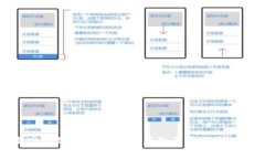 最新空投加密货币：如何