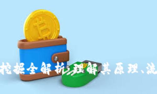 加密货币挖掘全解析：理解其原理、流程及影响
