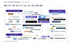 为了确保符合和用户需求