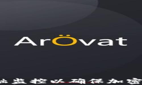 
如何进行金融监控以确保加密货币安全性？