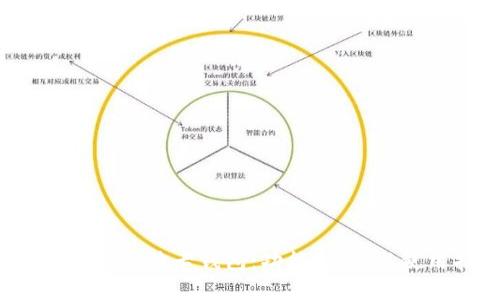  全面解析TP波卡钱包：功能、优势与使用指南