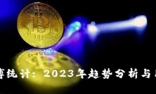 加密货币微博统计: 2023年趋势分析与用户互动研究