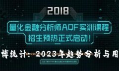 加密货币微博统计: 2023年