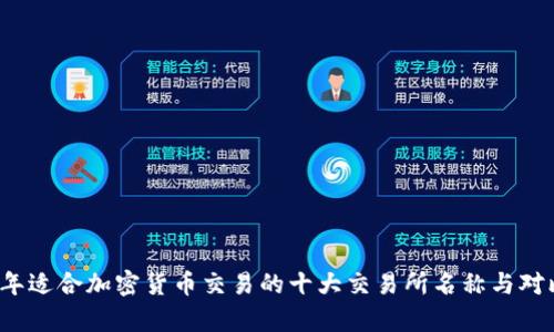 2023年适合加密货币交易的十大交易所名称与对比分析