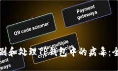 如何识别和处理TP钱包中的