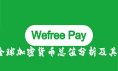 2023年全球加密货币总值分