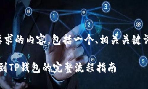 下面是您所要求的内容，包括一个、相关关键词和内容大纲。

Aibox币提币到TP钱包的完整流程指南