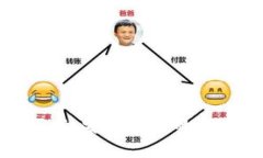TP钱包安卓版下载：安全便