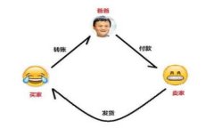   TP钱包资金池的全面解析