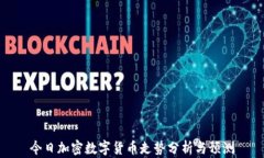 今日加密数字货币走势分